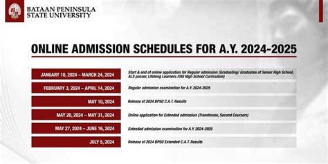 Heads up, future Peninsulares!!! .